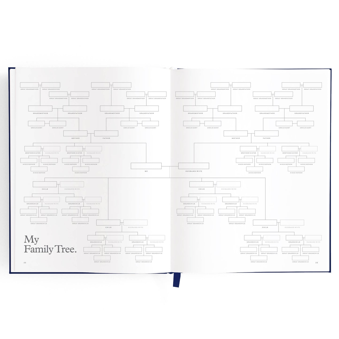 This Is My Story Memoir Journal Navy | Fox & Fallow